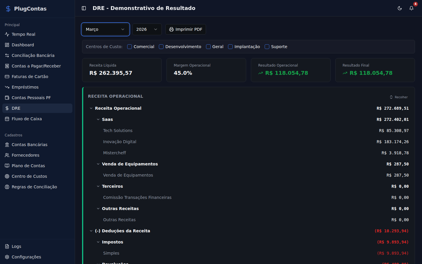 DRE — Demonstrativo de Resultado por competência